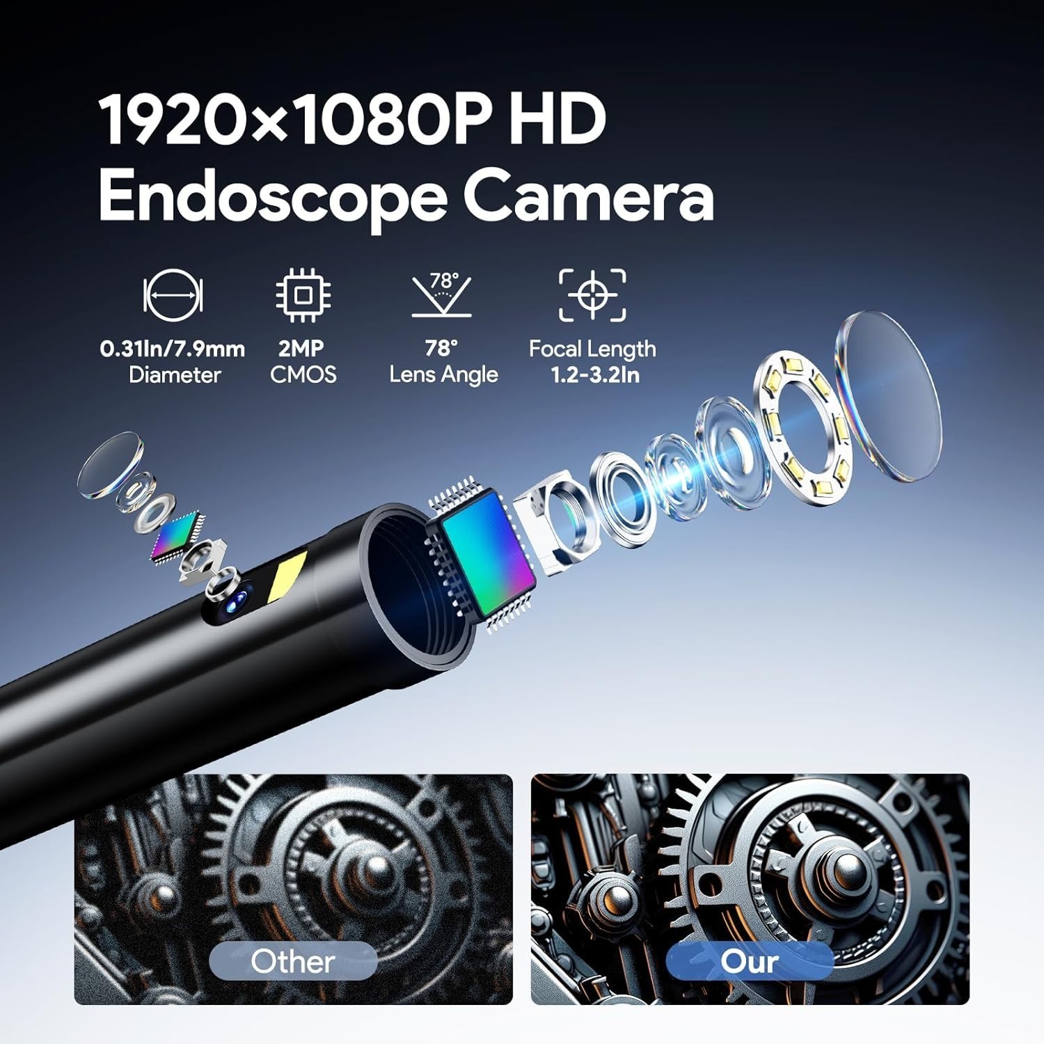 DEPSTECH Dual Lens Industrial Endoscope, 1080P Digital Borescope Inspection Came