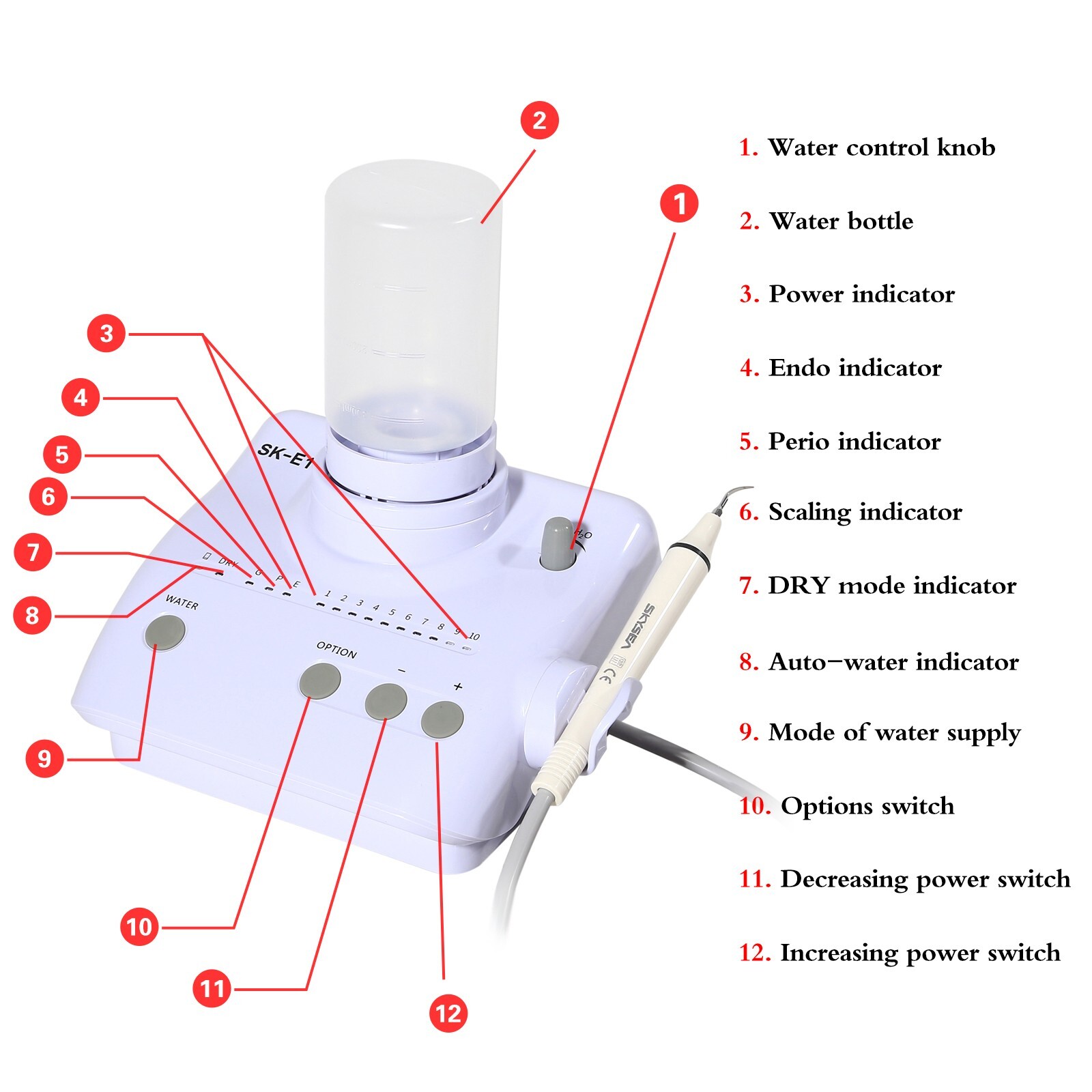 SKYSEA Dental Ultrasonic Scaler Handpiece Bottles Fit EMS Cavitron SKYSEA US