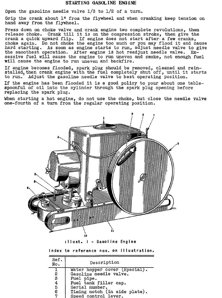 IHC 1/2 2-1/2 3 5 HP IH Model LB Stationary Engine International Owner’s Manual