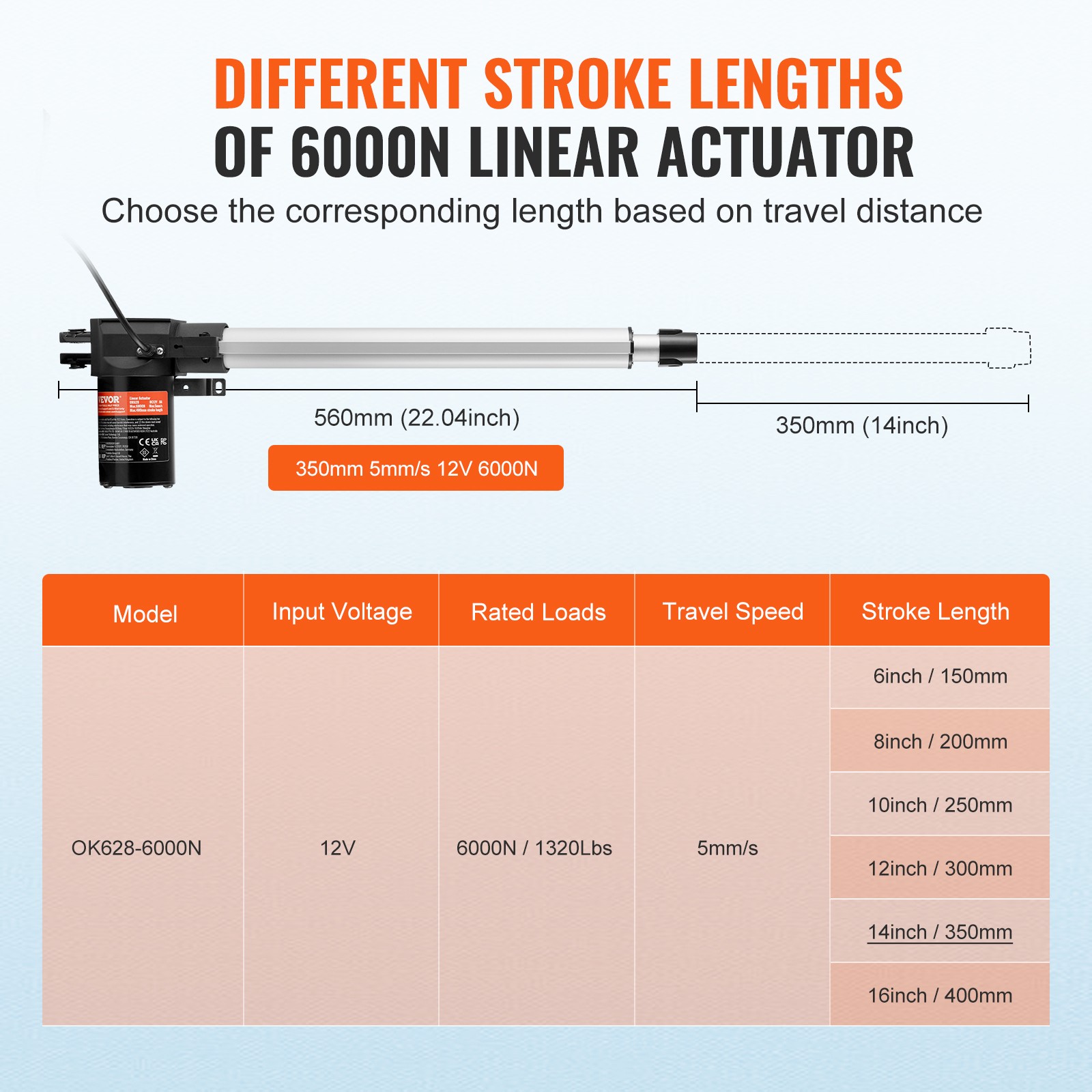 VEVOR Linear Actuator 12V 14In Heavy Duty 1320lbs/6000N 0.19″/s IP44 Protection