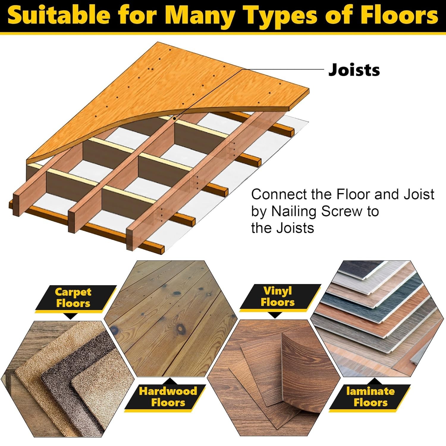Durable 50 Pcs Floor Repair Kit: Eliminate Squeaks in Hardwood, Vinyl & Carpets
