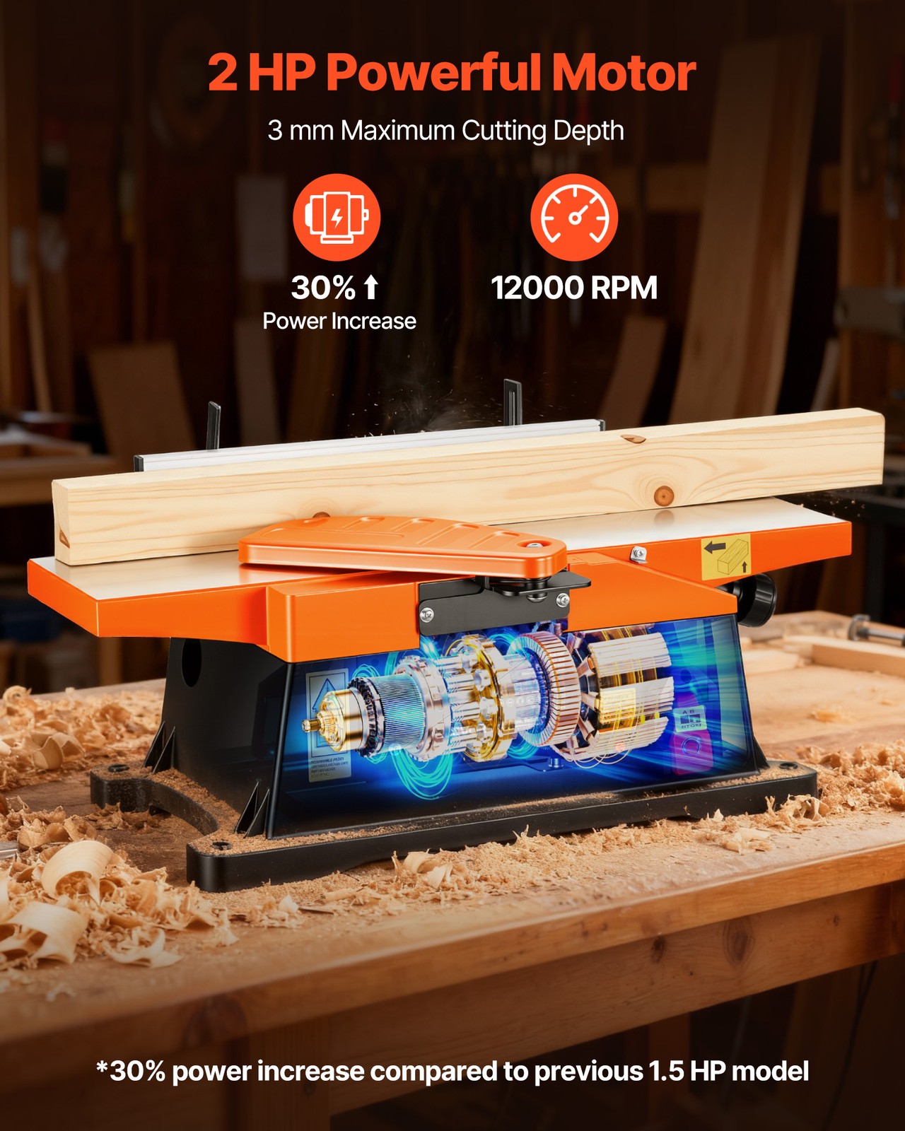 VEVOR Spiral Benchtop Jointer Bench Top Wood Jointer 6 in 12000 RPM 12-Blade