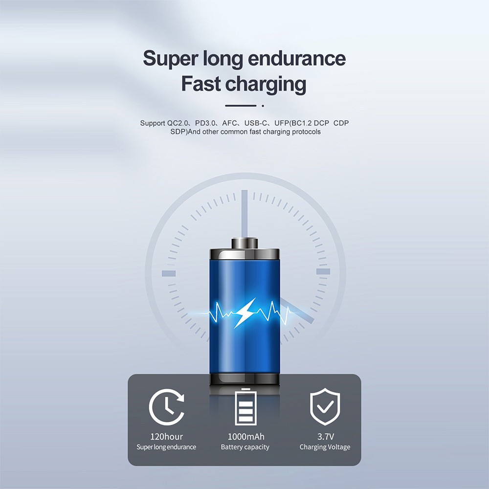 Carbon Monoxide Detector Real-Time Temperature Humidity CO Gas Monitor Device