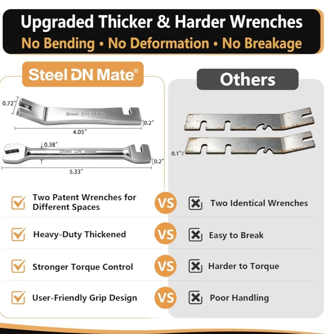 Steel DN Mate 200 Pack Black T316 Stainless Steel Left&Right Handed Thread Swage
