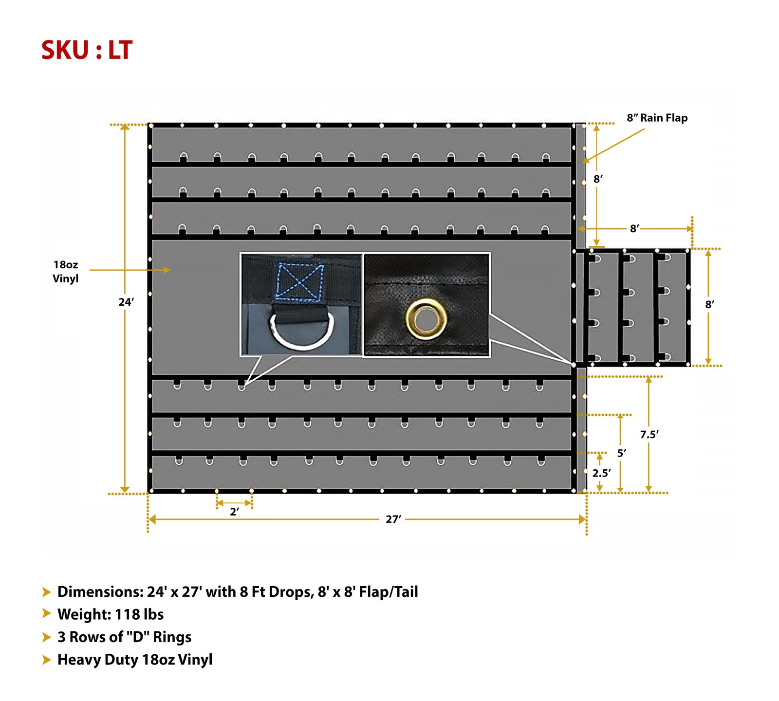 24’x27′ Flatbed Trailer Heavy Duty Tarp – 18Oz Vinyl Black Lumber Tarp (8′ Drop)