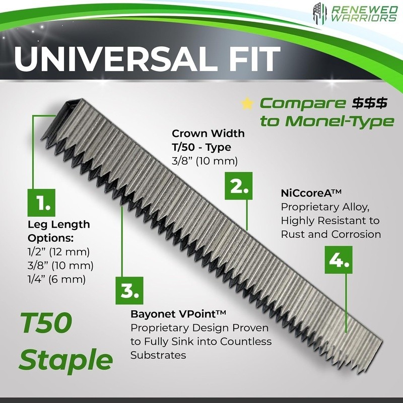 Rustproof Marine T50 Staples Bayonet Point Heavy Duty Stainless Steel