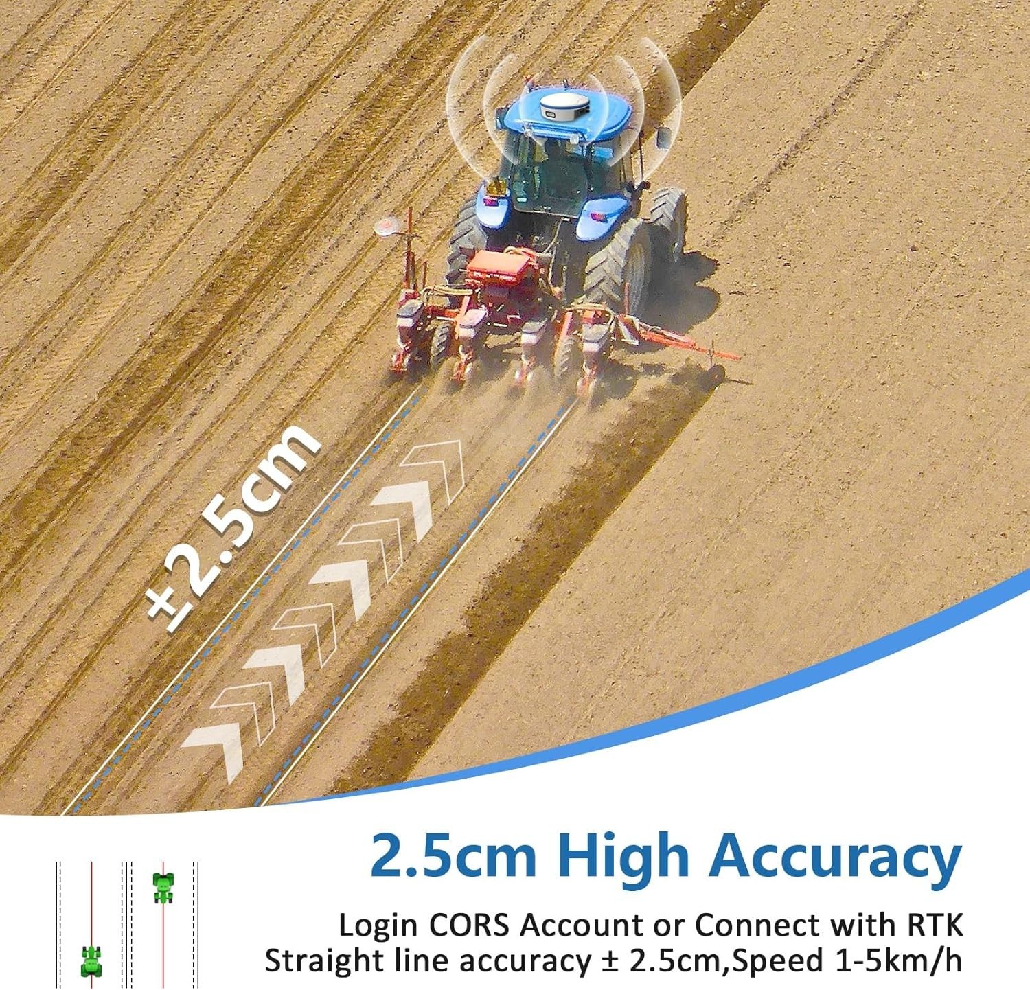 JY305 Tractor GNSS Autosteer System AB Line in Straight Curve A+ Pivot U-Turn