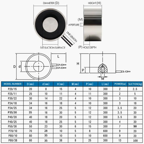 35x30mm DC 24V 66LB 30Kg 300N Suction Holding Electromagnet Sole Size: 35×30mm