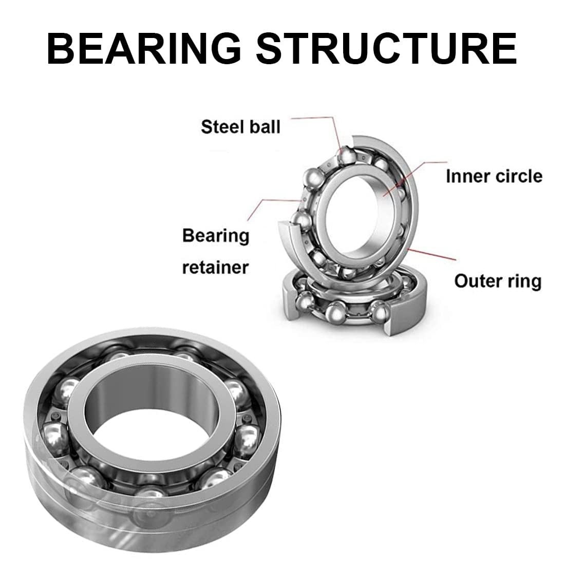 YAMASO 20pcs 608zz Bearings Set Deep Groove Ball Bearings Made of Bearing Ste…