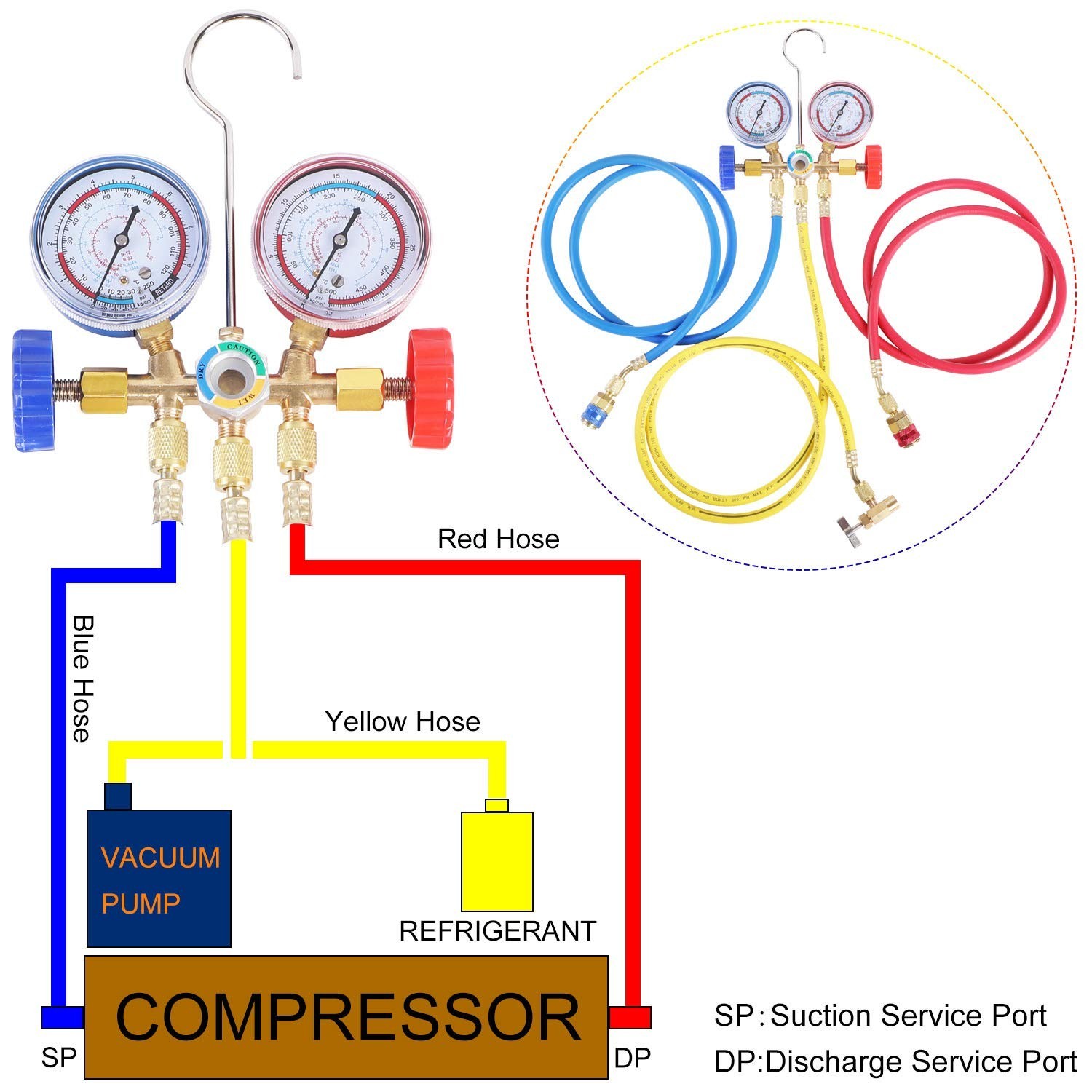 R410A 3-Way AC Manifold Gauge Set for R410A R22 R134A R404A w/ Hoses