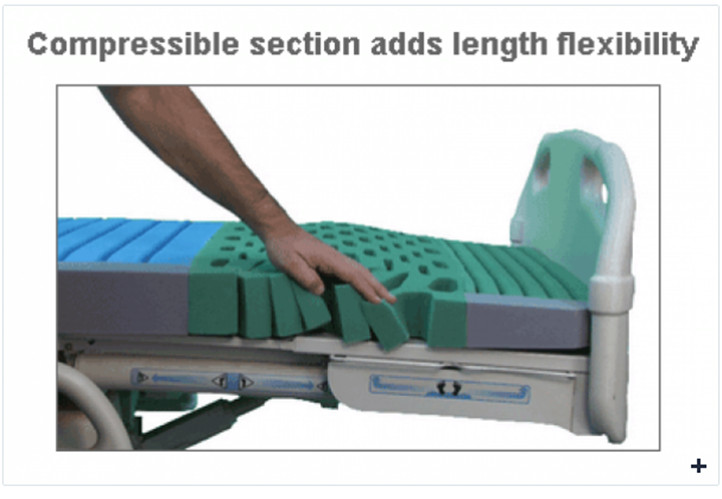 SpanAmerica Geo-Mattress UltraMax (80 x 36 x 6)