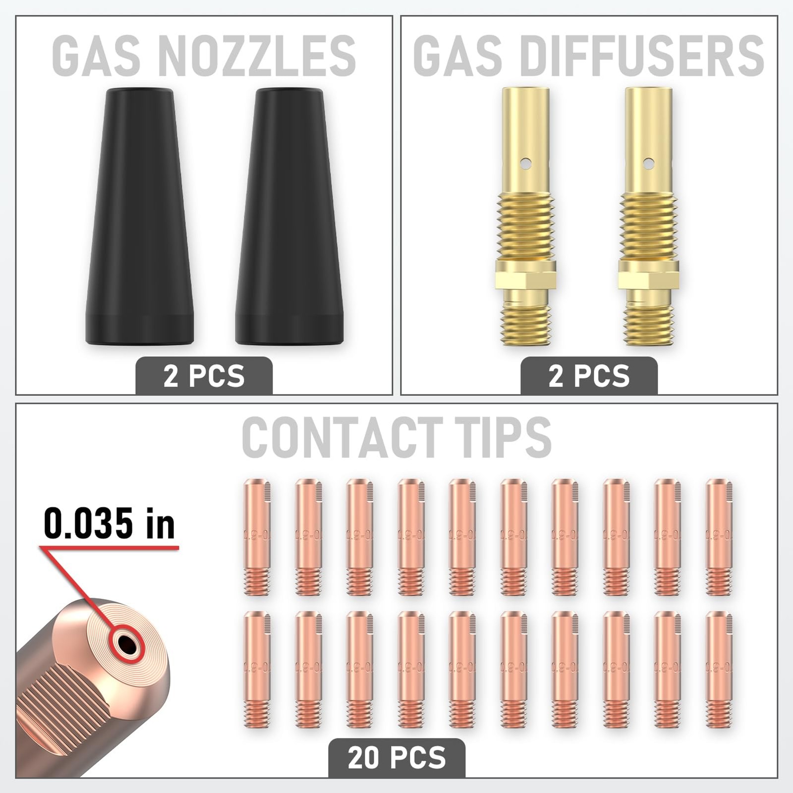 YESWELDER Flux Core Welding Gun Accessories Kit, 24Pcs, 20*.030 Tips & 2*Rubber