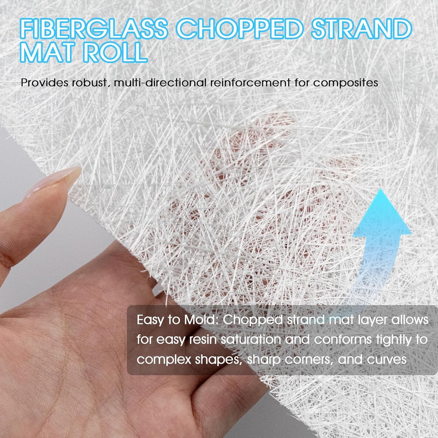 Fiberglass Chopped Strand Mat Roll 50″ X 360″, 1 Oz CSM Fiberglass Cloth Roll fo