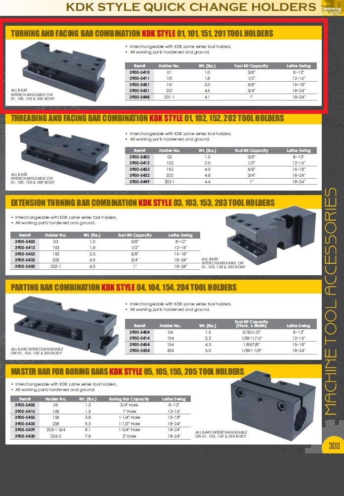 KDK-01 TYPE TURNING & FACING HOLDER (3900-5410)