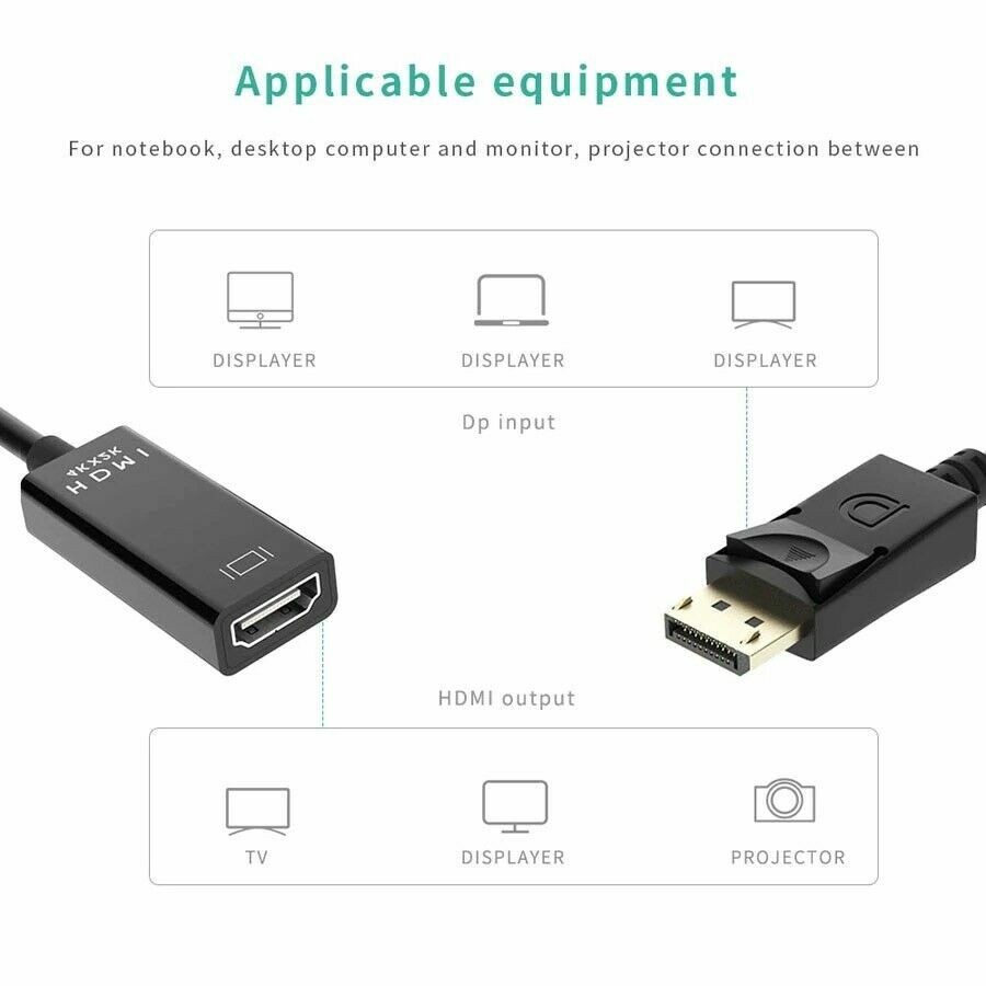 DP Displayport Male to HDMI Female Cable Converter Adapter for PC Laptop Desktop