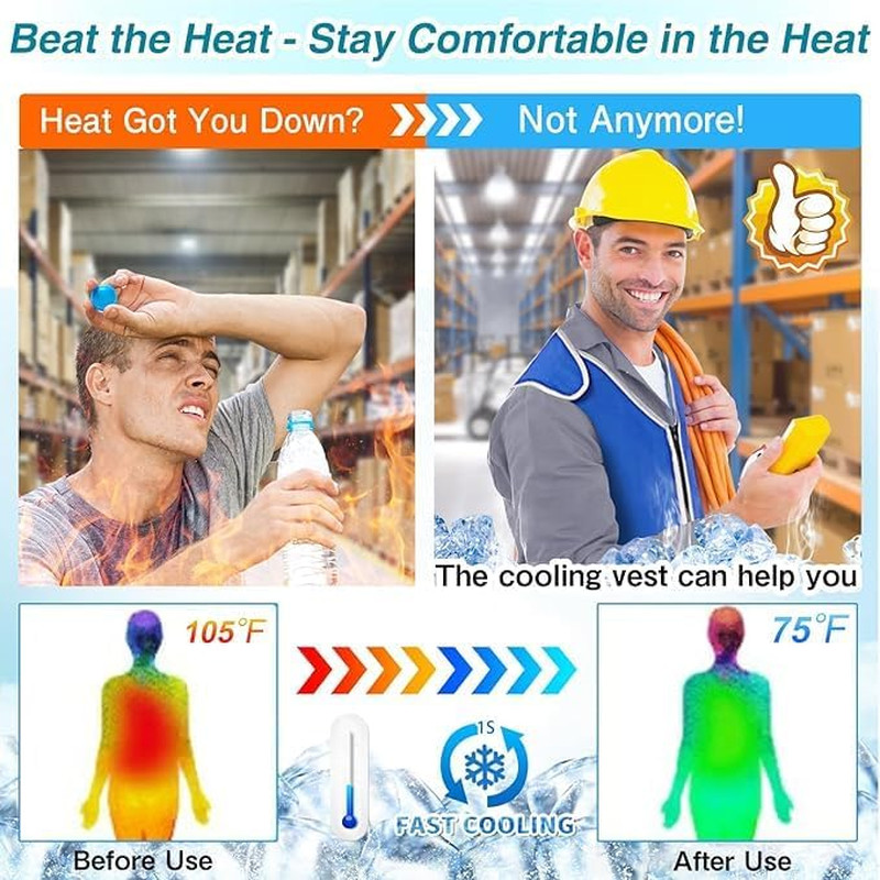 Cooling Vest with 24Pcs Ice Packs – Body Adjustable Cool Vest for Men Women