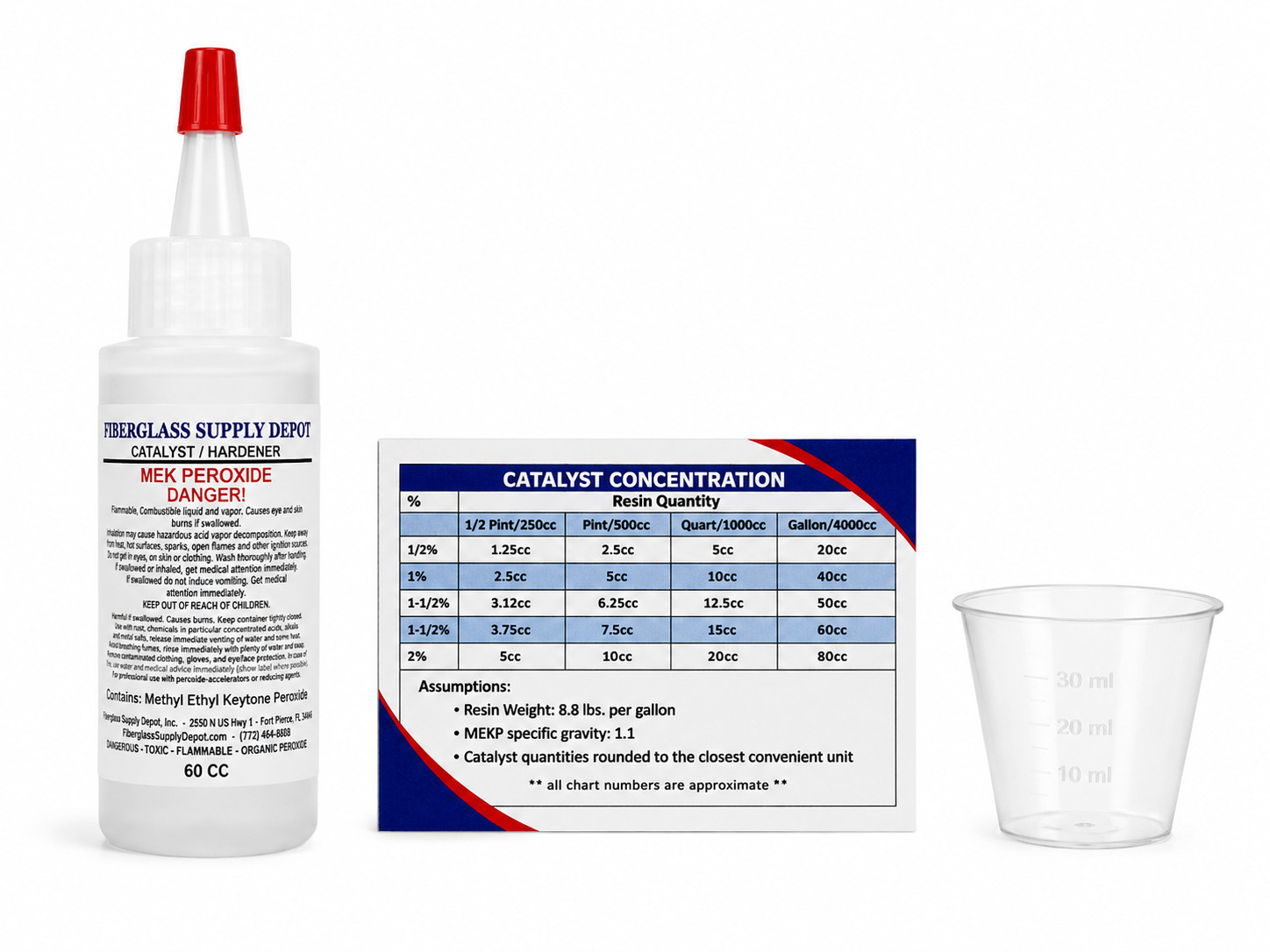 MEK Peroxide Catalyst (MEKP Hardener) – 60CC, Clear