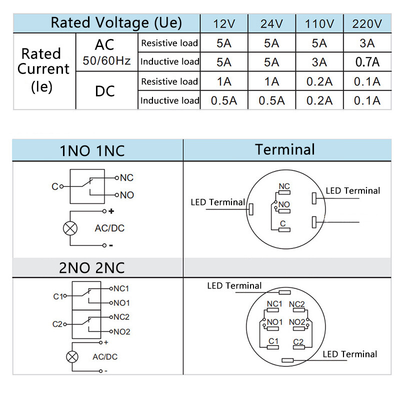 19mm Metal Push Button Switch Latching Momentary 3V-220V On/Off LED 6 Colours