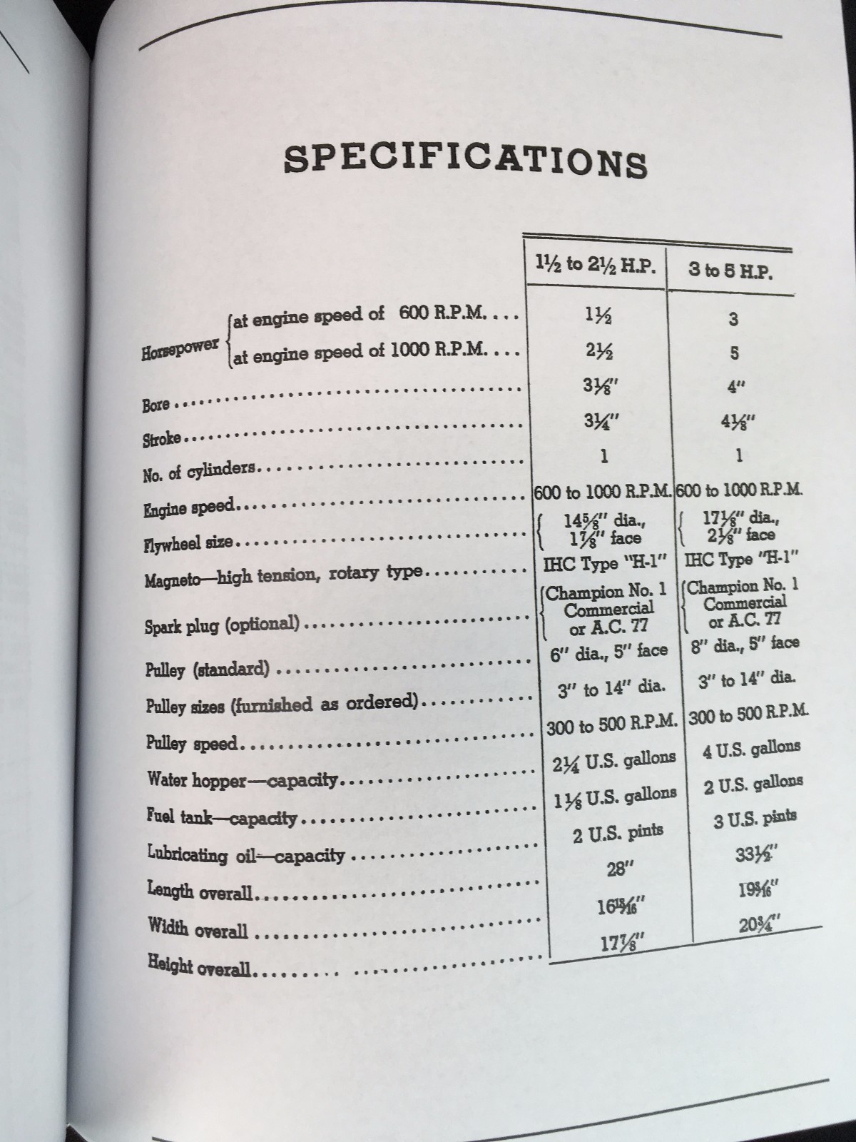 IHC 1/2 2-1/2 3 5 HP IH Model LB Stationary Engine International Owner’s Manual