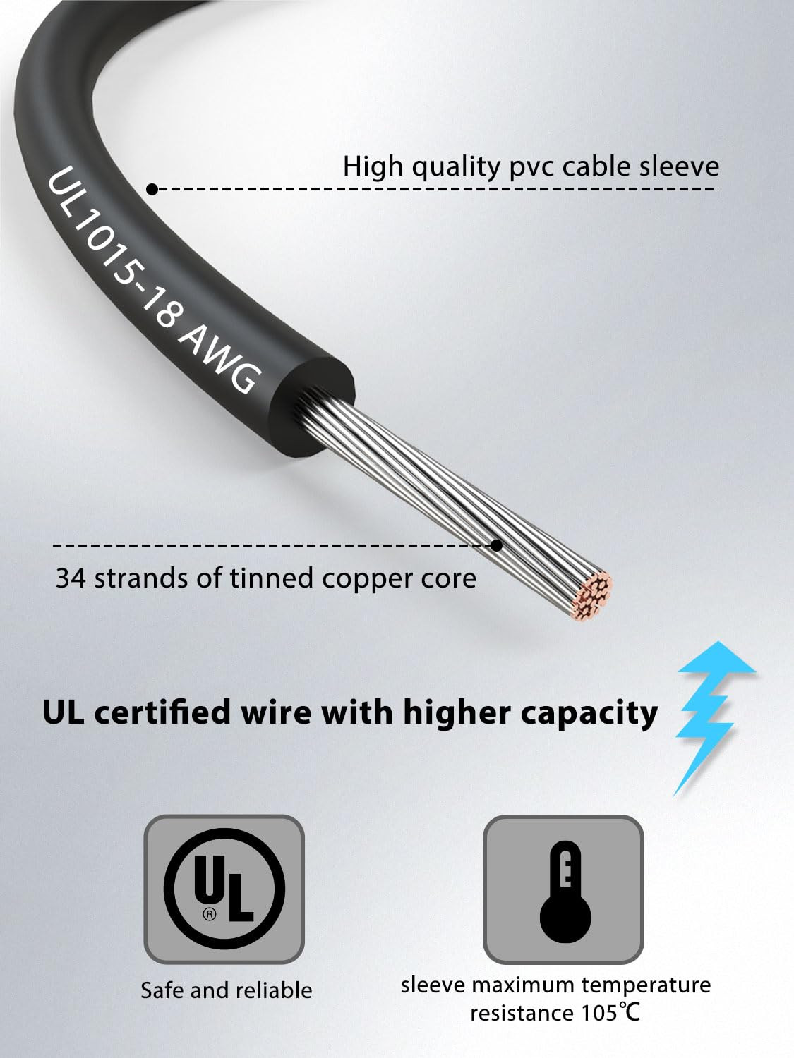 12pcs/20in. Alligator Clips Electrical with Wires UL1015/18AWG, 6 Colors Jumper