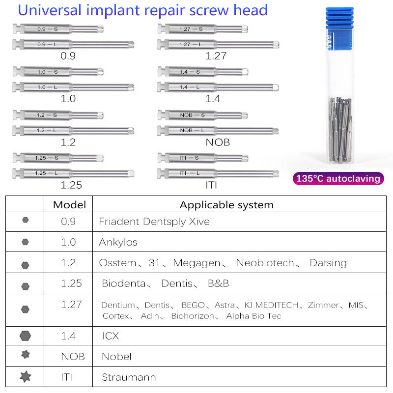 US Dental Universal Implant Kit Torque Wrench Contra Angle & 16pcs Drivers