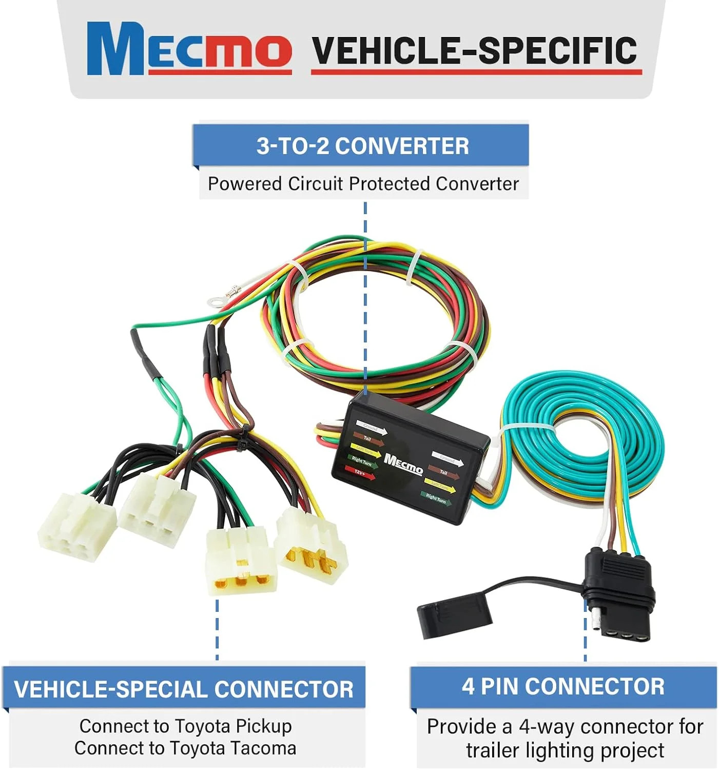 MECMO Multi-Tow 4 Way Flat to 7 Way Blade and 4 Flat Trailer Adapter with Custom