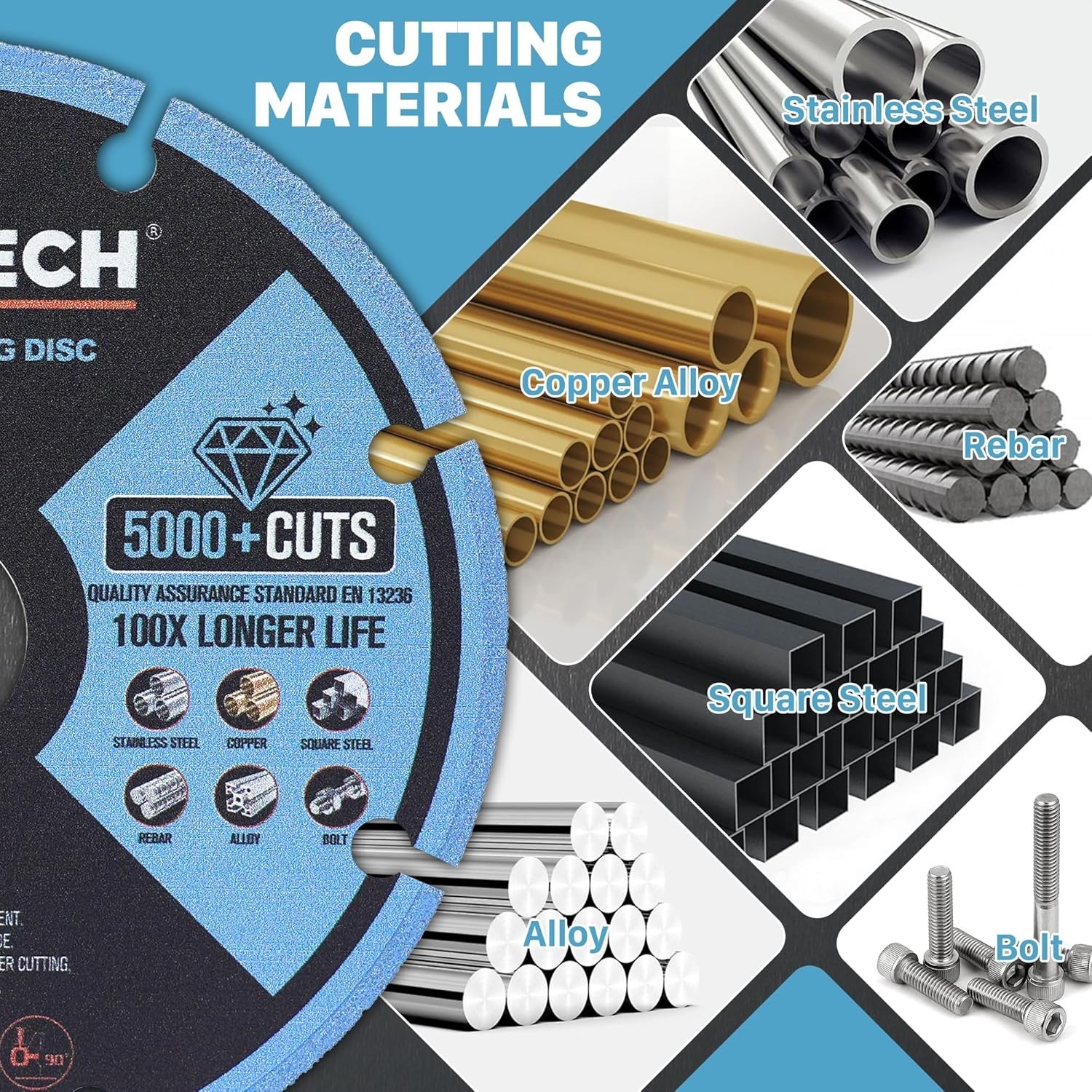 Ultra-Thin 4 1/2 x 7/8 Inch Diamond Cutting Wheel for Effortless Metal Cuts