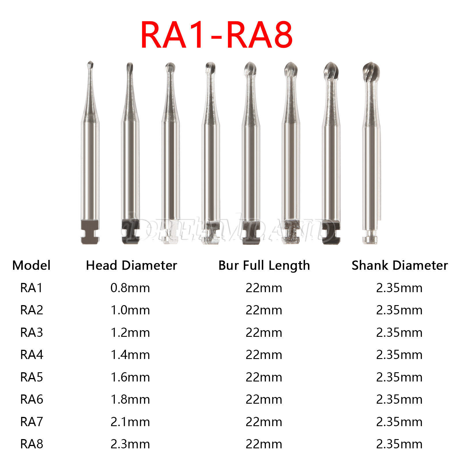 1-10* 8 Types Dental Round Carbide Bur for Slow Speed Latch Type RA 1# – 8# Burs