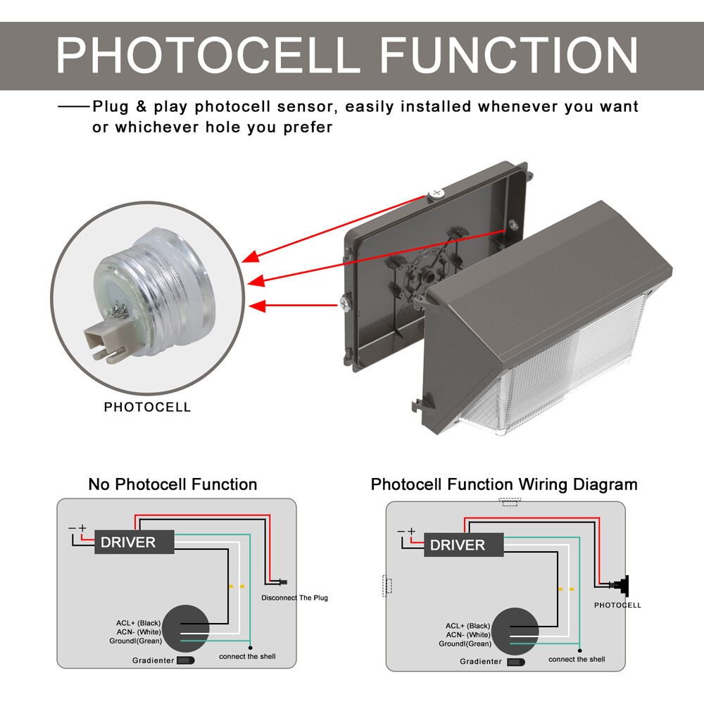 120W LED Wall Pack Light Daylight Dusk to Dawn Photocell Outdoor Wall Light