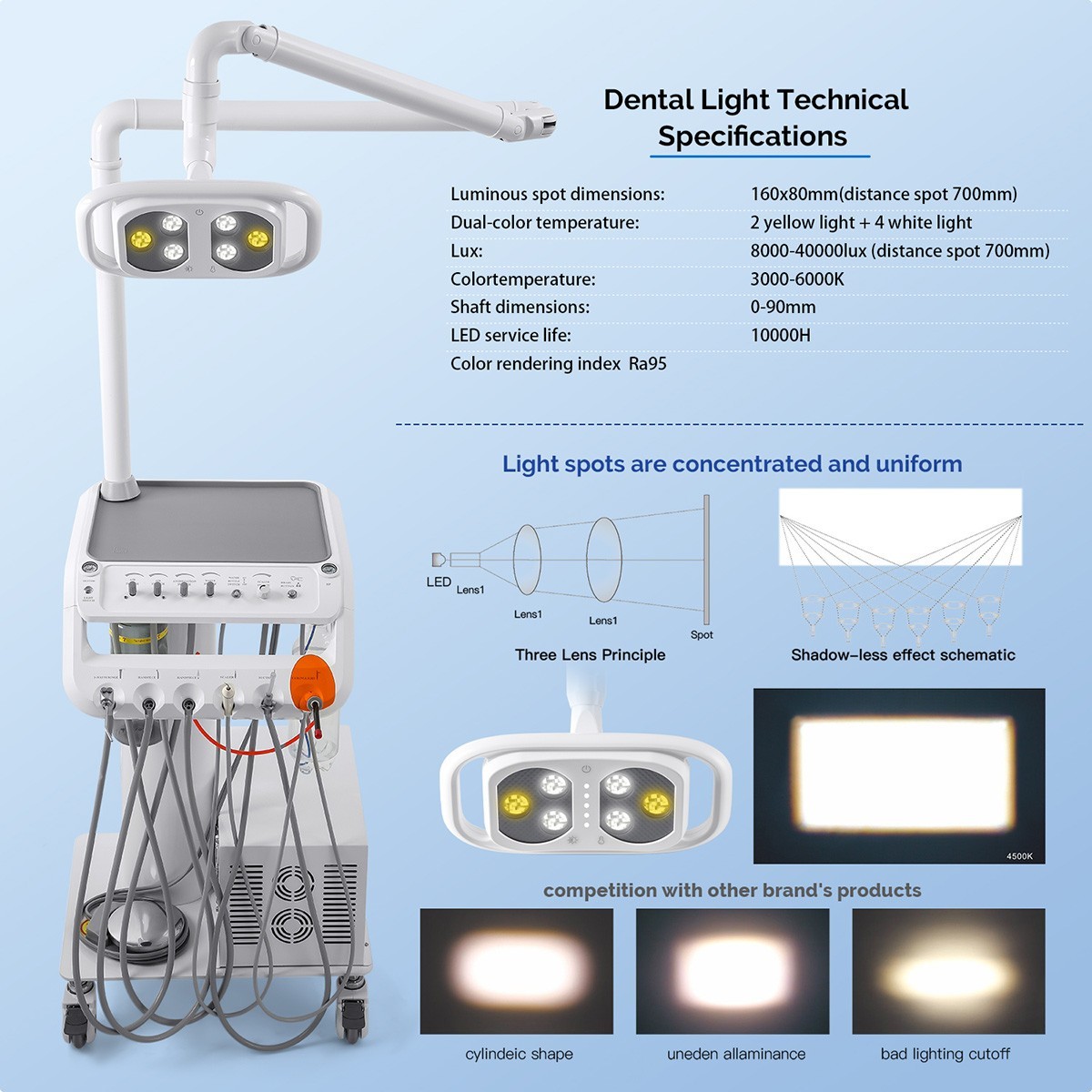 Dental Portable Delivery Unit System Air Compressor Cart /w+ Surgical Lamp Light