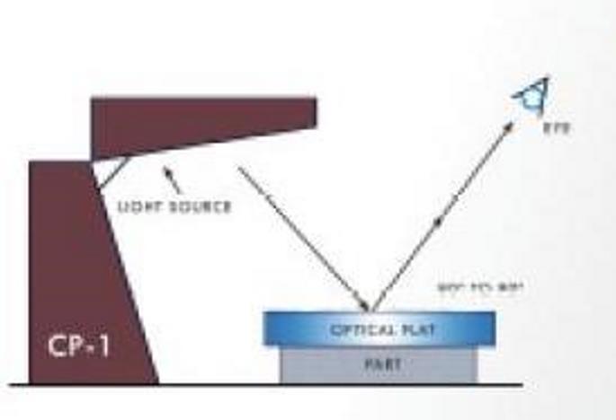 Optical Flat Parallel – Top 60mm .