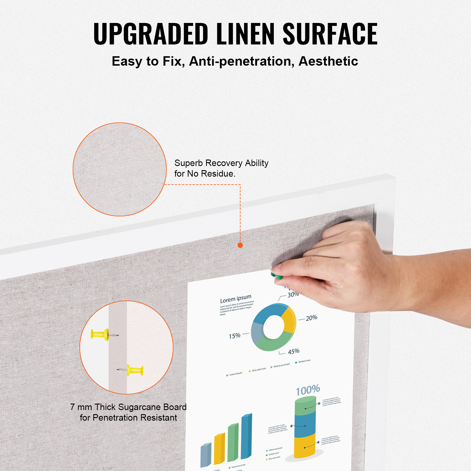 VEVOR 36″x24″ White Cork Board with Linen Surface Wall-Mounted Bulletin Board