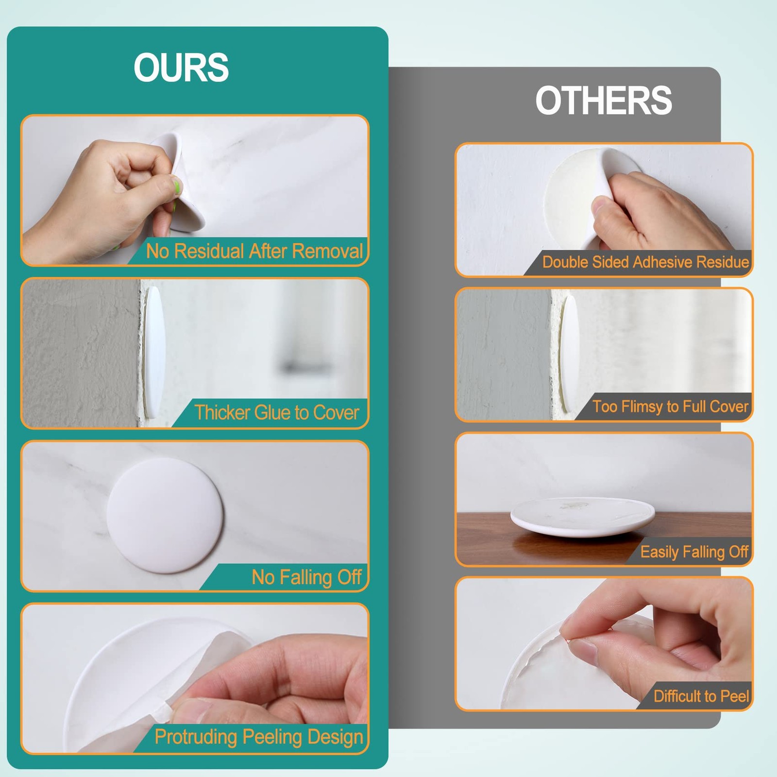 [3.15″] Door Stoppers Wall Protector, 6 Pcs Large Size 3.15″ (6 PCS), White