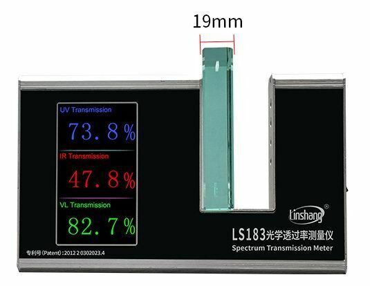 Spectrum Transmission Meter Light Window Tint Film Glass Tester for UV IR VL