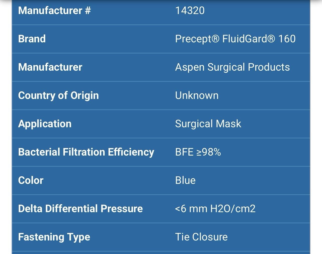 Box Of 300 Precept 14320 Surgical Face Masks- Tie On, Anti Fog, ASTM Lvl 3-Blue