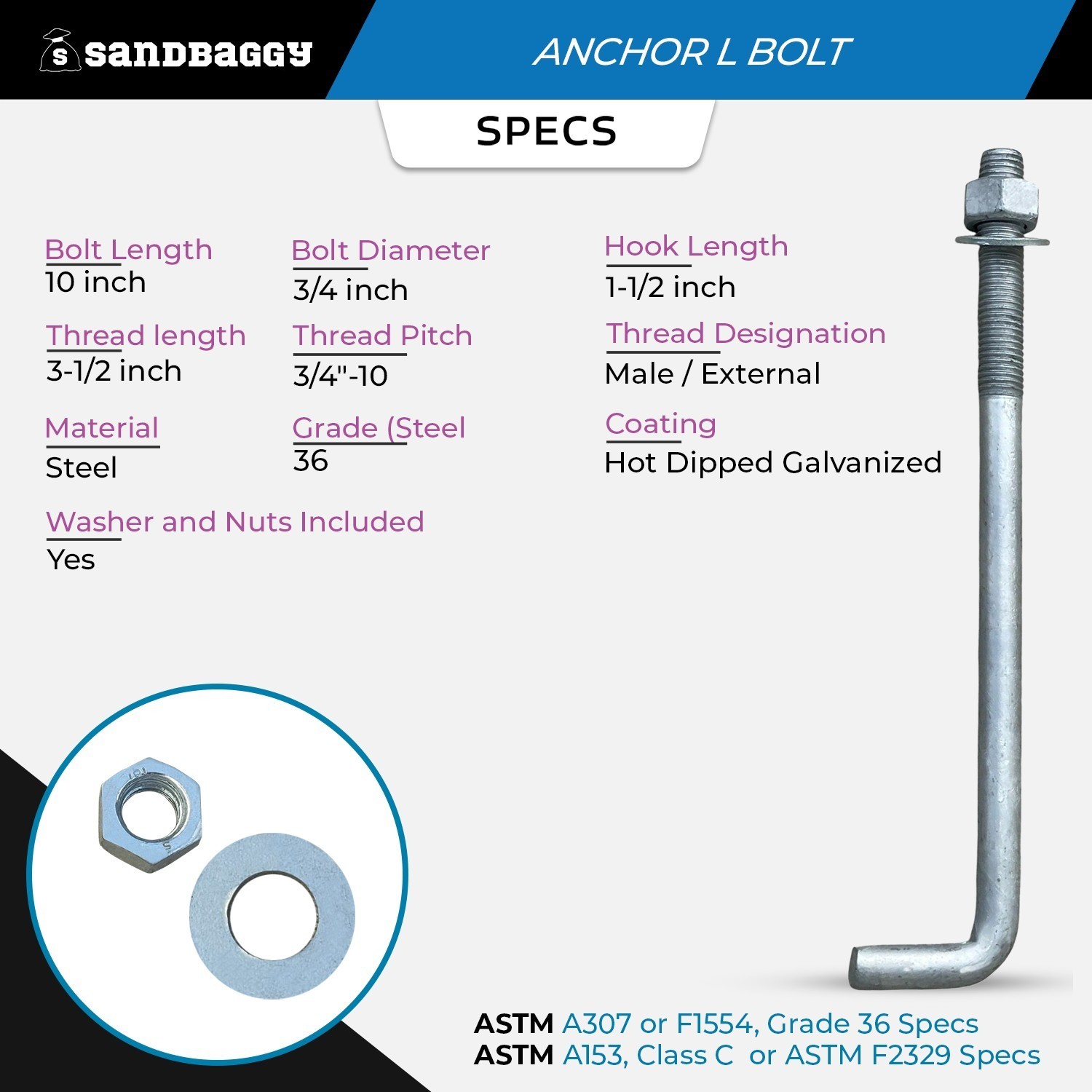 Sandbaggy 3/4″ x 10″ Threaded Concrete Anchor L-Bolts – Hot Dipped Galvanized