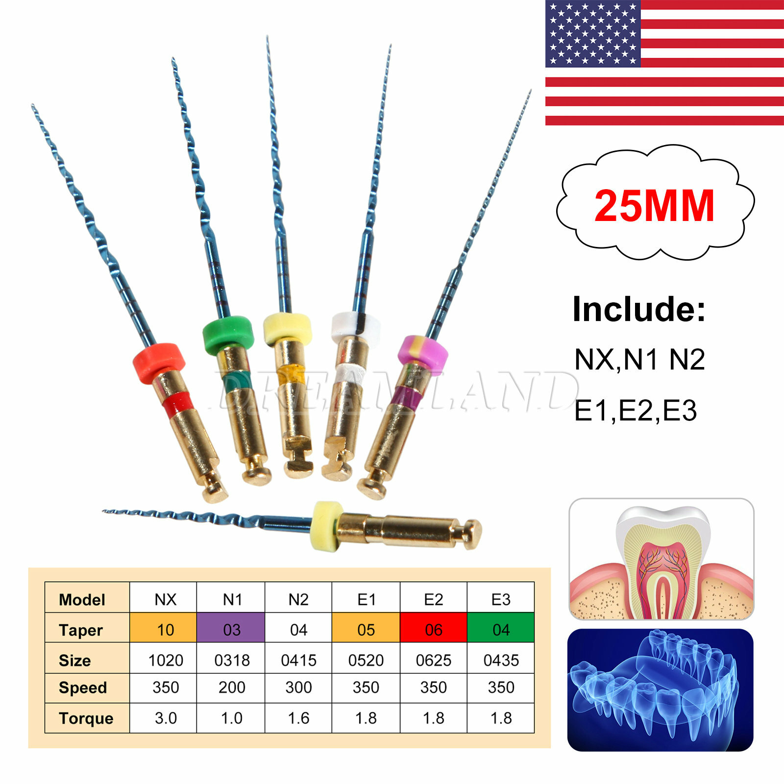 SANDENT Endo Rotary Files Blue NITI root canal endodontic Files Taper 25MM