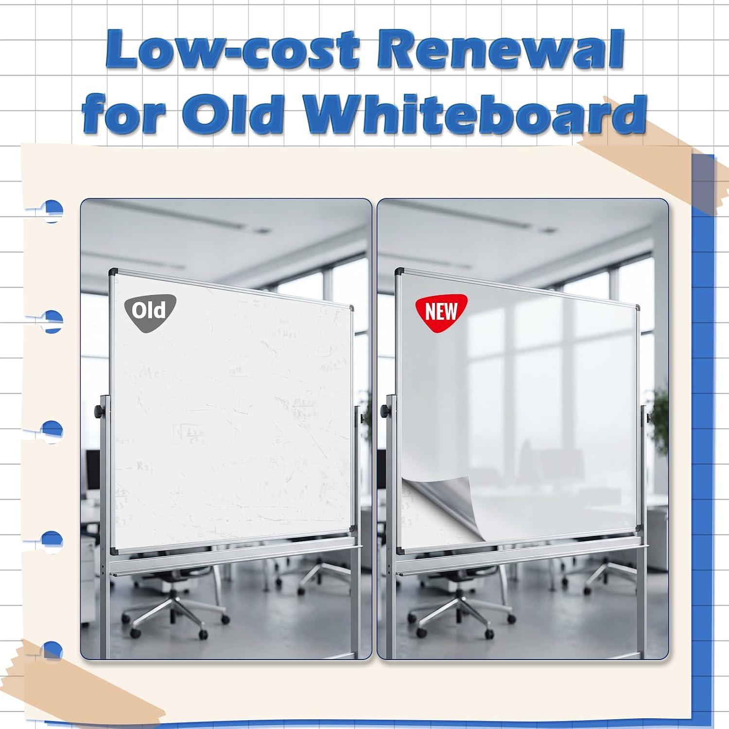 White Board Dry Erase Paper, 48″ X 36″ Whiteboard Wallpaper, with 4 Markers, Sta