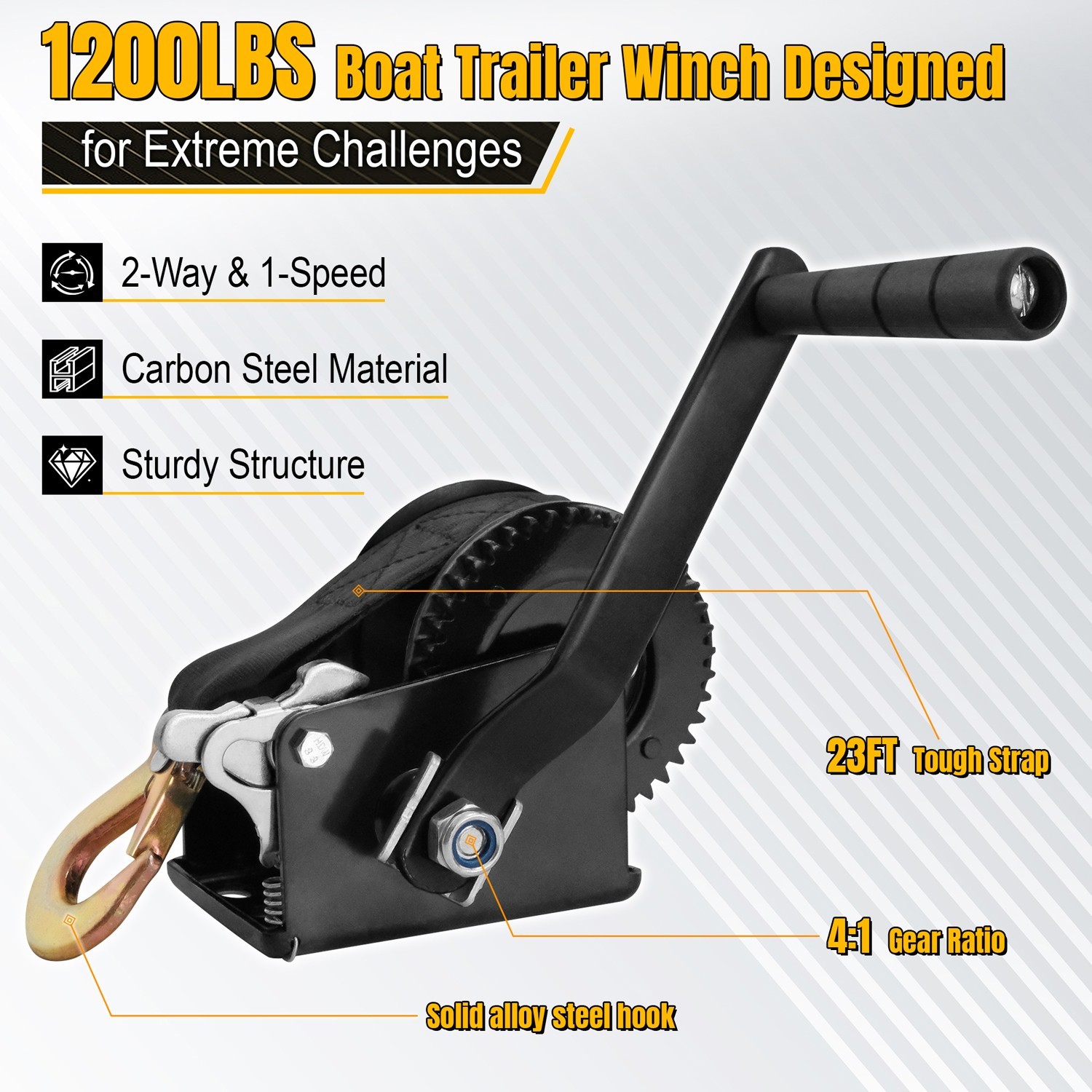2 Boat Winch 1200lbs Hand Winch Heavy Duty Hand Crank w/ 23ft Strap for Boat/ATV