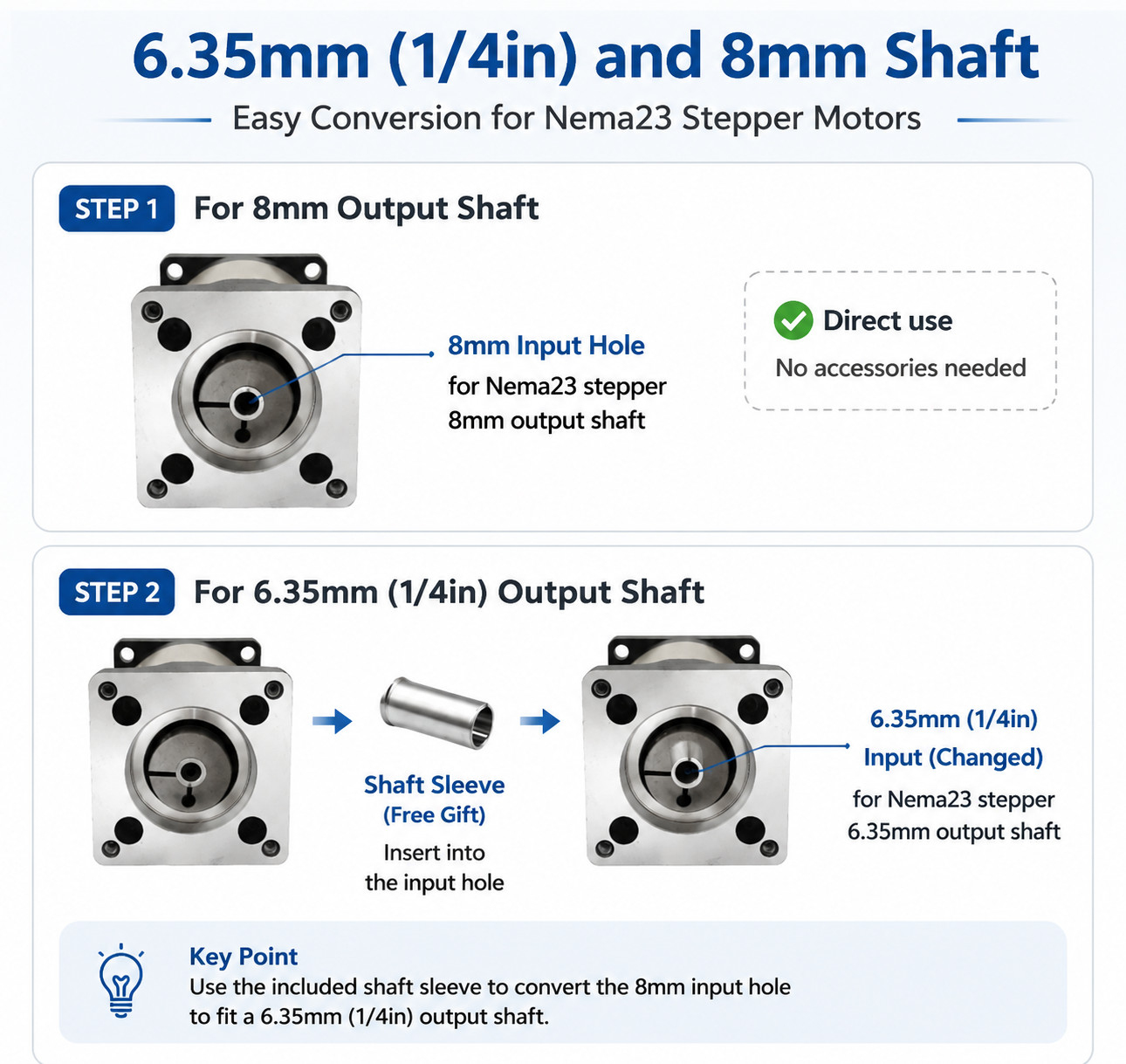 Nema23 Planetary Gearbox Reducer speed Ratio 4:1-100:1 8mm input for 57 motor