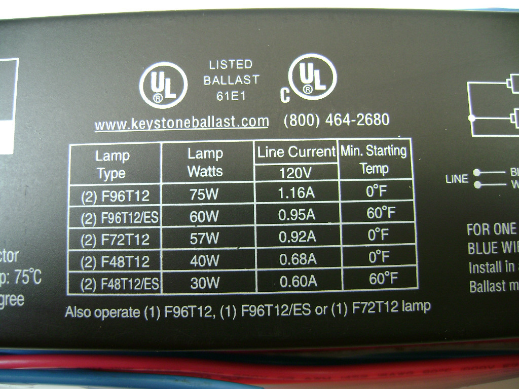 5x Keystone KTEB-275-1-TP-PIC-SL 120V Electronic Ballast F96T12, F72T12, F48T12