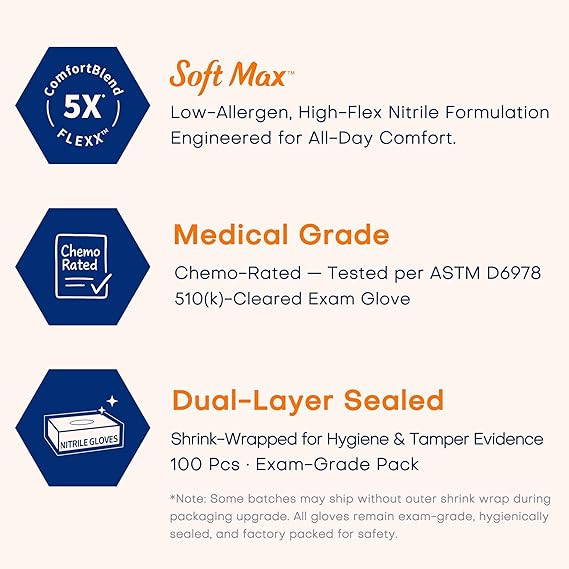 Supmedic Medical Soft Max Nitrile Exam Gloves – 100 Count, Blue