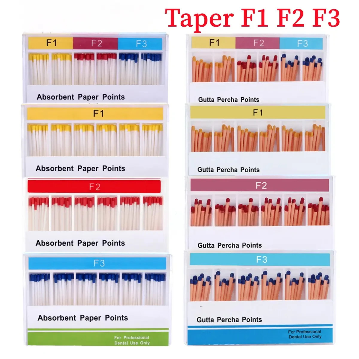 Dental Endodontic Root Canal Absorbent Paper Points/Gutta Percha Points #15-40