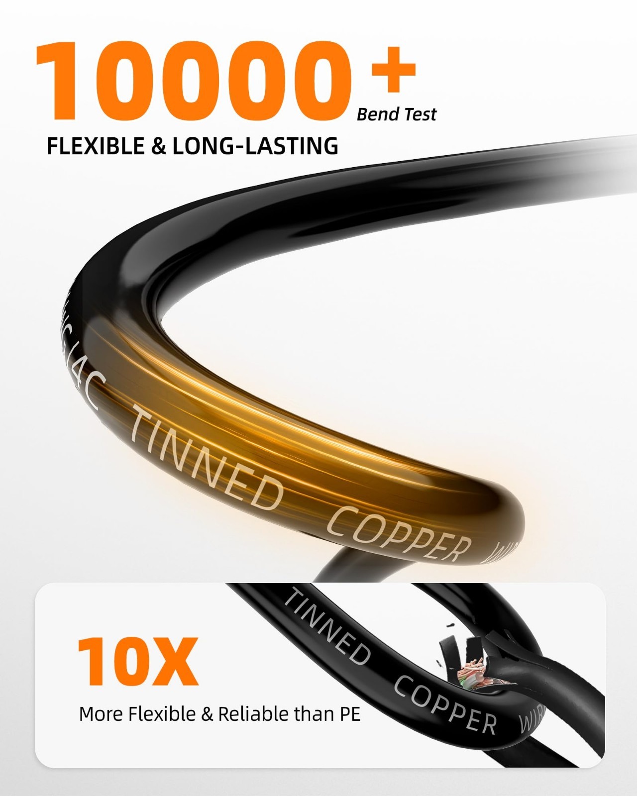 14 AWG 4 Conductor Tinned Copper Wire – Waterproof Flexible Low Voltage Cable 10