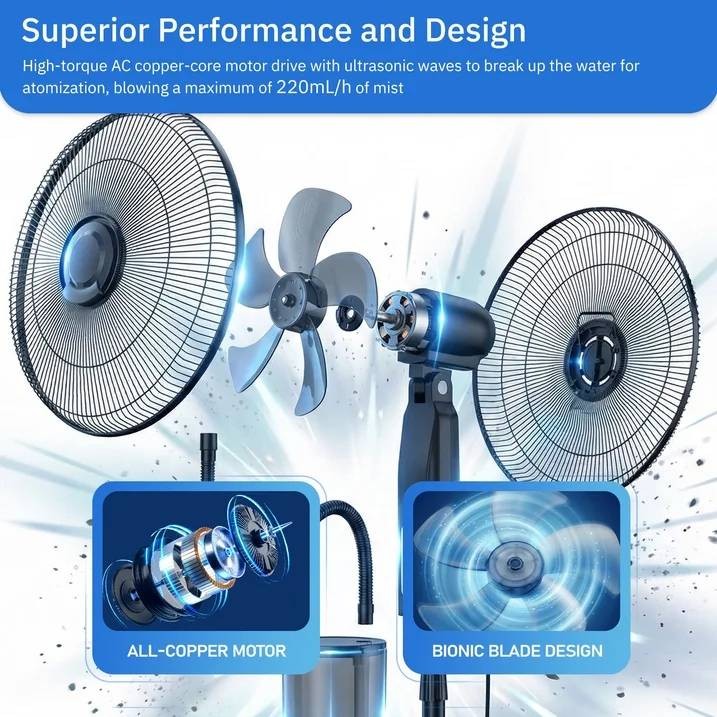 18 inch Portable Misting Cooling Fan w/120° Oscillation, 3 Speeds 5L Water Tank