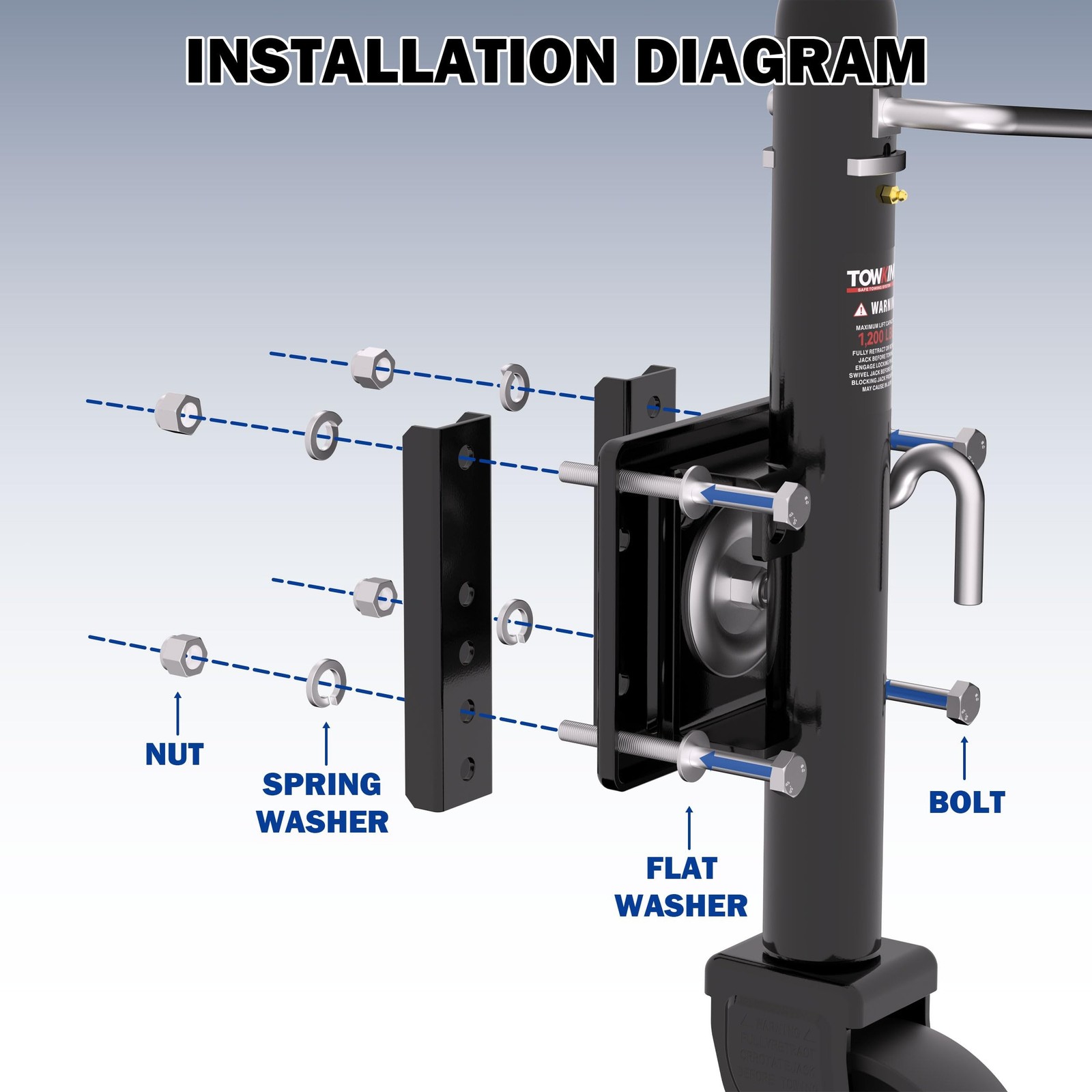 1200 lbs Trailer Jack with Wheel, 10″ Lift, Bolt On Tongue Jack for RV, Boat,…