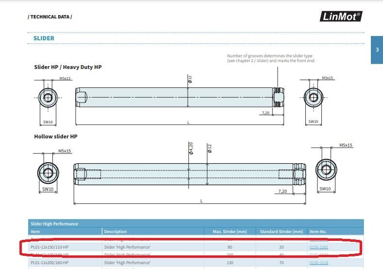 LinMot 0150-2281 PL01-12×150/110HP Hi-Performance Slider 12mm OD, 150mm L, 20-80