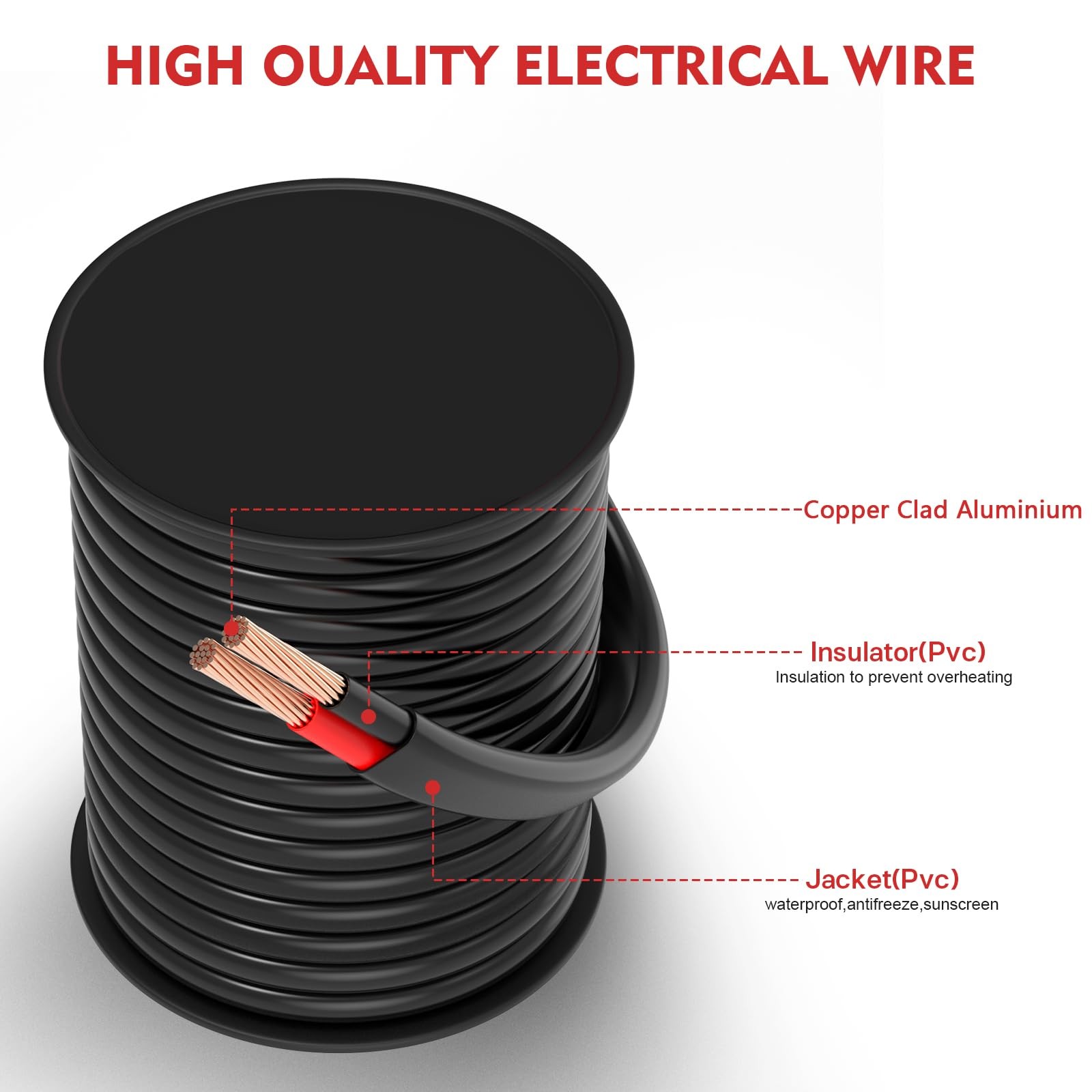 14 Gauge 2 Conductor Electrical Wire, 14 AWG 2.08mm PVC Cord, 12V/24V DC Low …