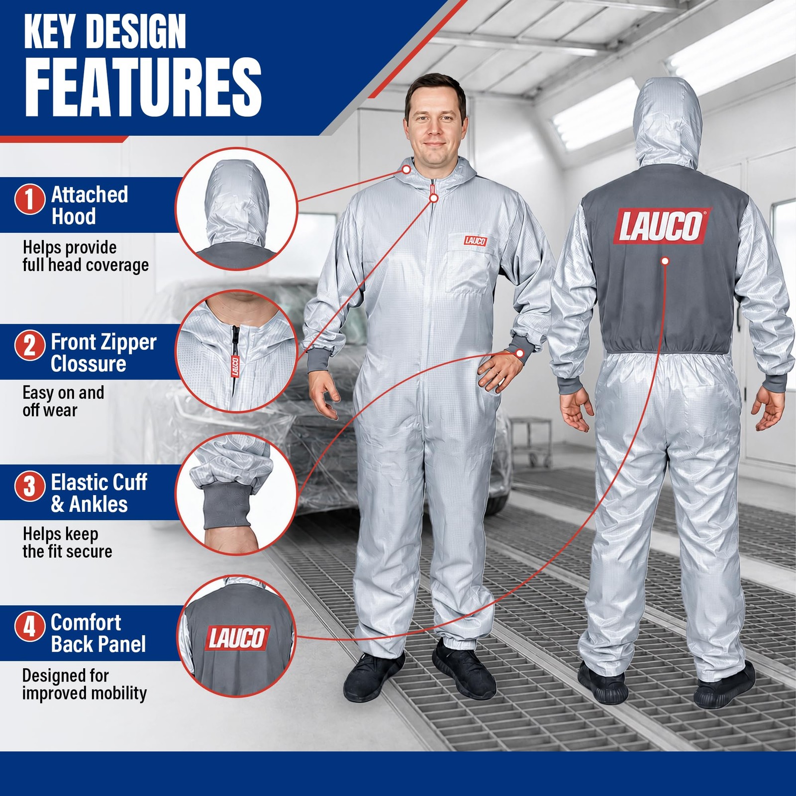 LAUCO Reusable Paint Spray Coverall with Hood, Anti-Static Silicone-Free