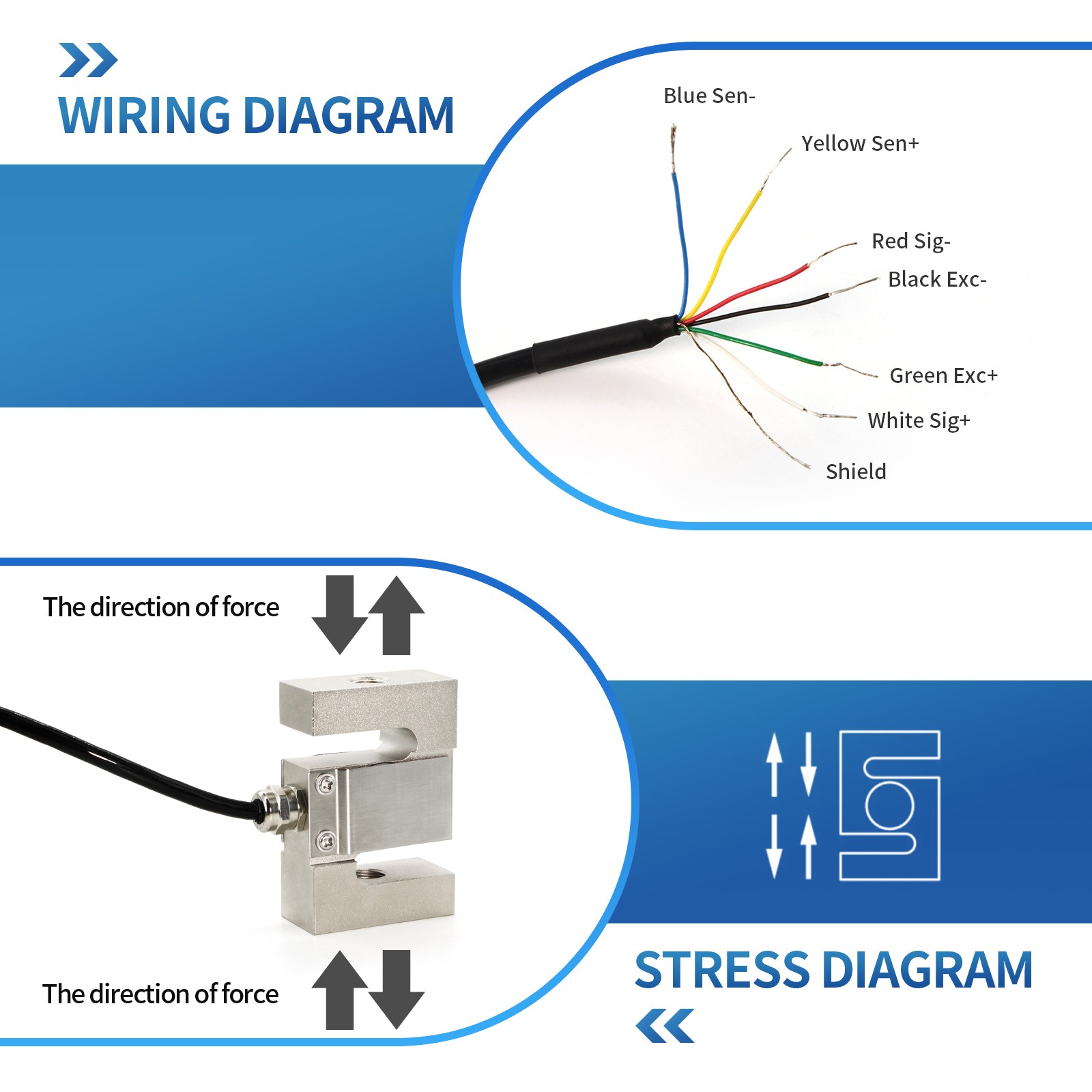 Seven-Wire S-Type Load Cell Tensile and Compressive Strength Test